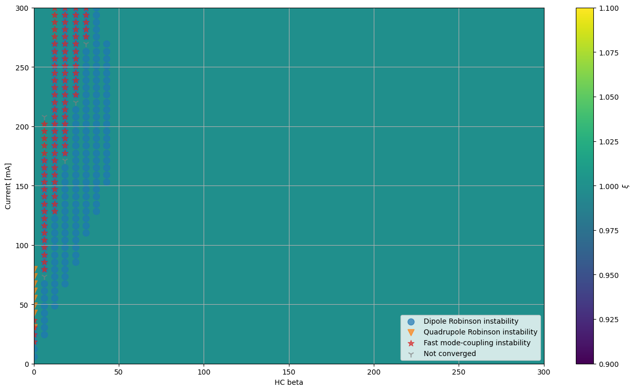 ../_images/07479f0d8880df238c2c73d4e786e7e14724106cb492155afb39dd1acf40ac08.png