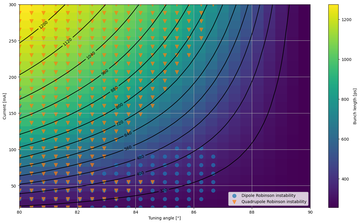../_images/2fc1c81cb9613e9bc5bdafdbc4f2e097ee9283f8f3f524ef331a9fa6a1fddb82.png