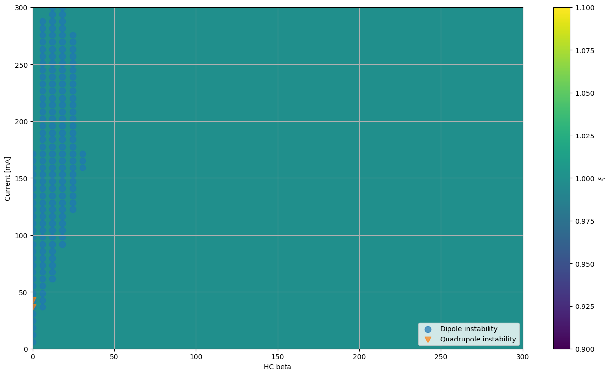 ../_images/430a893a9566b677c9e1d09b199d8dab809787a90d540c916056c616d84cfe33.png