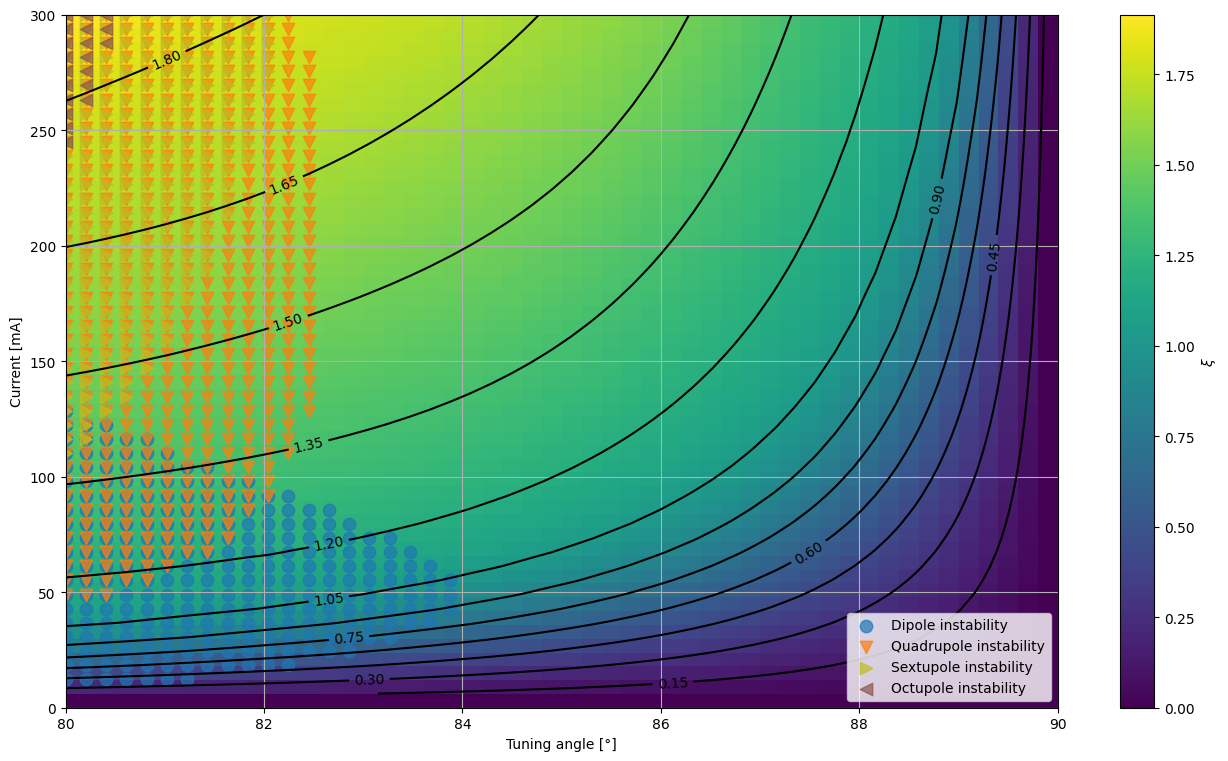 ../_images/57b0c6d6605fe867d945ef29a04ea87ac19820abeab511a6a8da04d9350cee28.png
