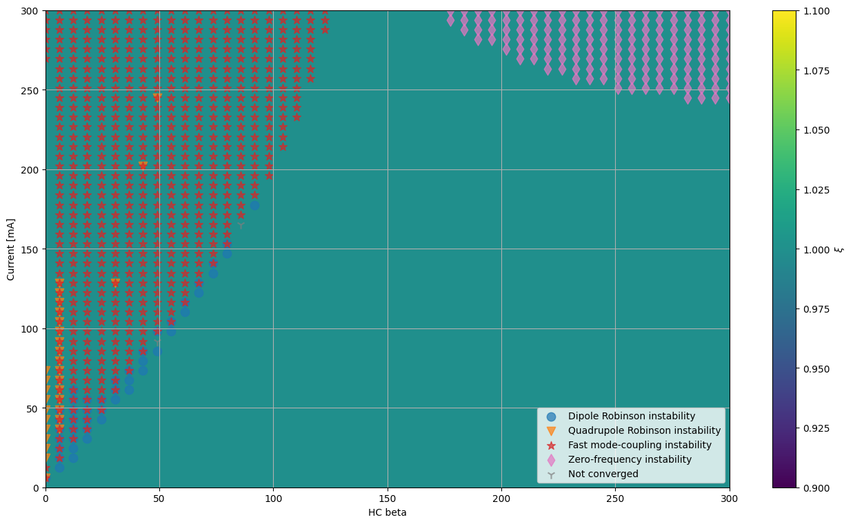 ../_images/77f6ca597abad4aec24b56235778895f99fad2949a6cb42b3698892ed0f68ee4.png